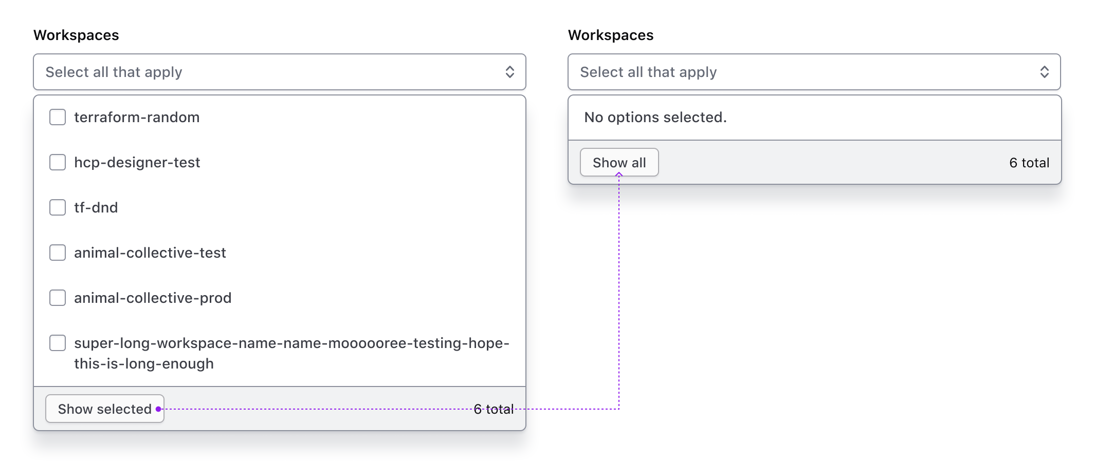 Flow showing the behavior of the show selected button when no selections have been made yet.